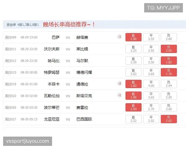 C罗数据与比赛影响力是否被高估