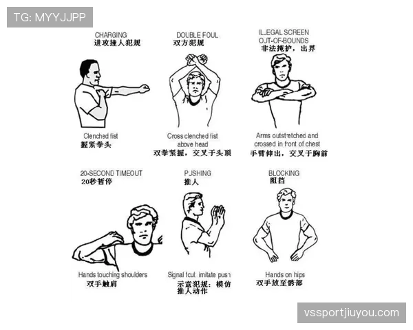 裁判手势规则解析：篮球比赛中常见信号及其含义介绍